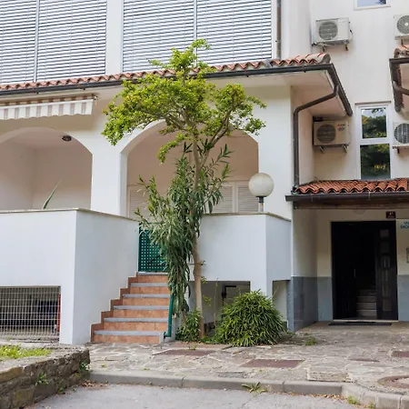 Beachfront Mare Apartma